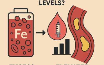 Can Excess Iron Cause Elevated Cholesterol Levels?